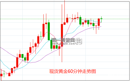 黄金.png