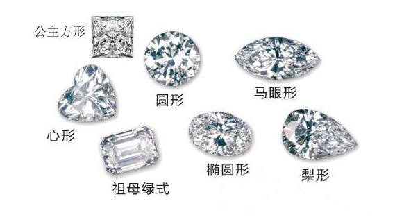 钻戒卖二手能卖多少