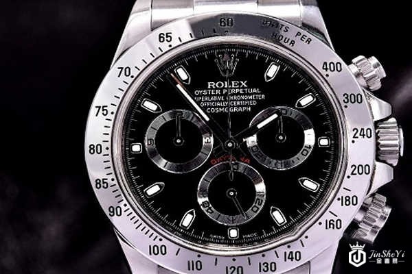 戴劳力士属于什么档次