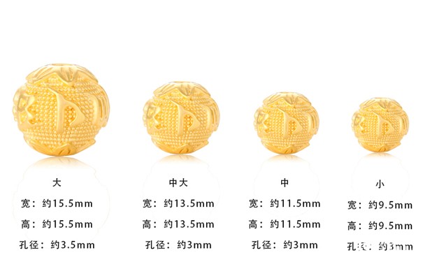 哪儿有收购黄金的