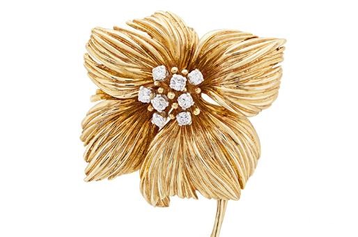 目前黄金回收价格多少