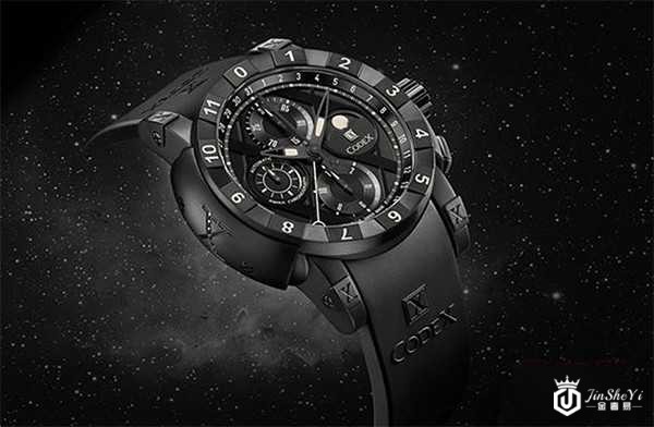 手表回收二手报价都根据啥条件分析