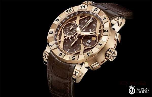 手表回收二手报价都根据啥条件分析