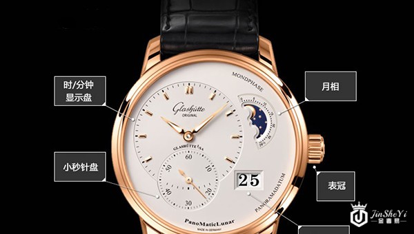 上海格拉苏蒂PanoMaticLunar系列月相手表回收